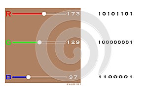 Pixels.RGB colors.Color information.Binary storage.Illustration represents the color details of a pixel,showing values of each cha