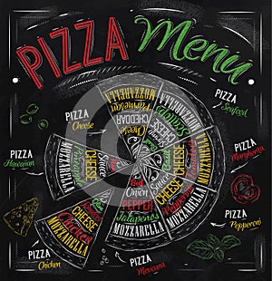 Pizza menu drawing with color chalk.