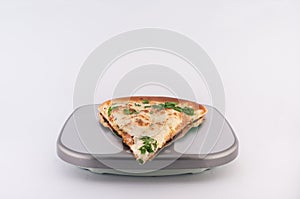 Pizza on Scales