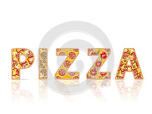 Pizza text