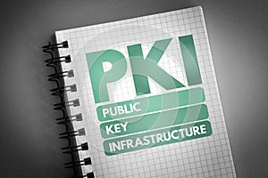 PKI - Public Key Infrastructure acronym on notepad, technology concept background