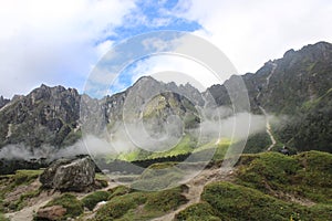 Place of haven North sikkim, india