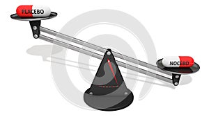 Placebo and nocebo compared