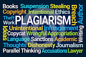 Plagiarism Word Cloud