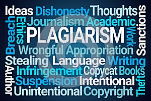 Plagiarism Word Cloud