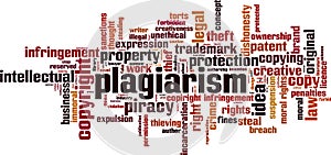 Plagiarism word cloud