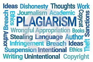 Plagiarism Word Cloud