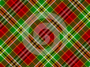 Plaid background