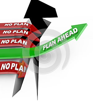 Plan Ahead Beats No Planning Overcoming Problem