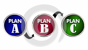 Plan A B C Alternate Trial Back Up Ideas Strategy Circles