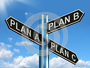 Plan A B or C Choice Showing Strategy Change Or Dilemma