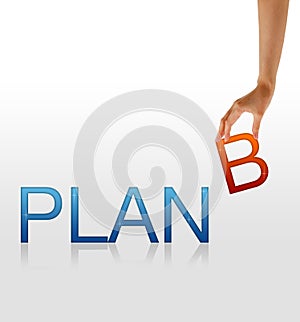 Plan B - Hand