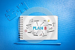 Plan B. Solution, Management, Growth and Target concept. Abstract blue office desk
