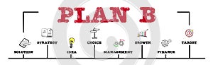 Plan B. Solution, Management, Growth and Target concept. Chart with keywords and icons. Horizontal web banner