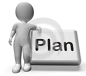 Plan Button With Character Shows Objectives