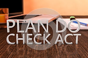 Plan Do Check Act