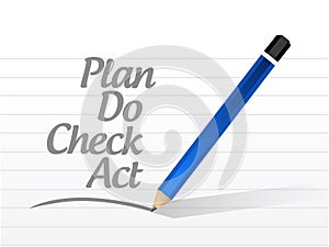 plan do check act message sign illustration