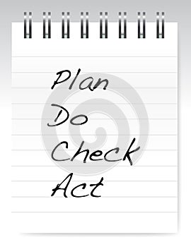 plan do check act notepad illustration design