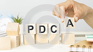 Plan do check action concept , PDCA printed