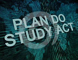Plan Do Study Act