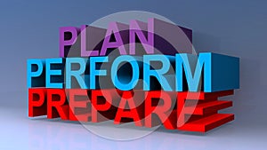 Plan perform prepare on blue