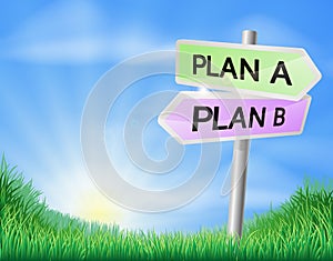 Plan A or Plan B decision sign