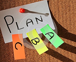 Plan a, plan b, plan c!