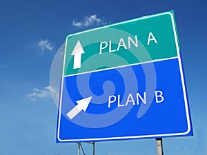 PLAN A -- PLAN B sign