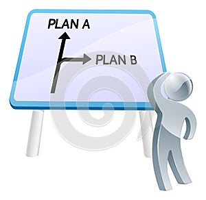 Plan A or Plan B sign