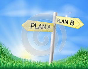 Plan A plan B sign in field