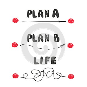 Plan A, plan B vs real life