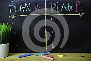 Plan A or Plan B written with color chalk concept on the blackboard