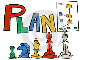 Plan Planning Ideas Process Strategy Vision Concept