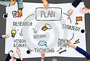 Plan Planning Process Mission Development Concept