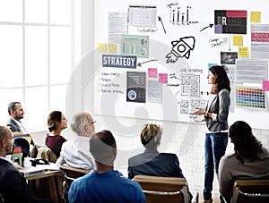 Plan Planning Strategy Business Ideas Concept