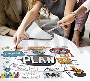 Plan Planning Strategy Process Mission Concept