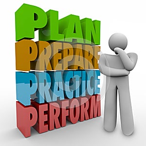 Plan Prepare Practice Perform Thinking Person Strategy Idea photo