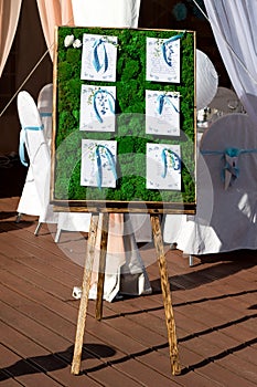 Plan rasskazki of wedding guests on the panel moss. decoration