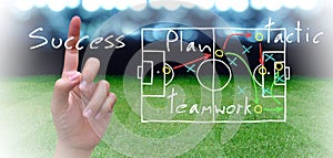 Plan of soccer