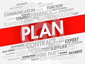 Plan word cloud collage