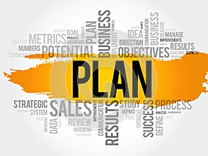 Plan word cloud collage