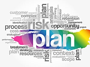 Plan word cloud collage