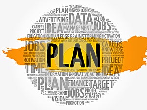 PLAN word cloud collage