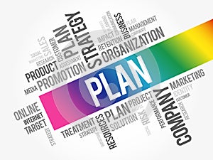 Plan word cloud collage