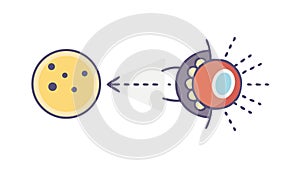 Planet Alignment Solar System Art, vector design Generative AI