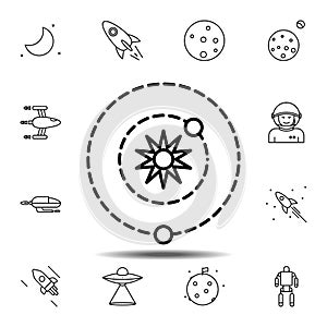 planet, galaxy, space, orbit icon. Simple thin line, outline vector element of Space icons set for UI and UX, website or mobile