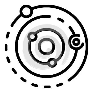 Planet orbits icon, outline style