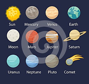 Planet solar system icons flat style. Planets collection with sun, mercury, mars, earth, uranium, neptune, mars, pluto