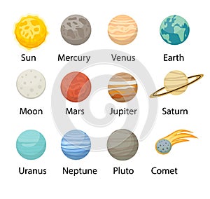 Planet solar system icons flat style. Planets collection with sun, mercury, mars, earth, uranium, neptune, mars, pluto