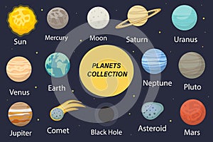 Planet solar system icons flat style. Planets collection with sun, mercury, mars, earth, uranium, neptune, mars, pluto